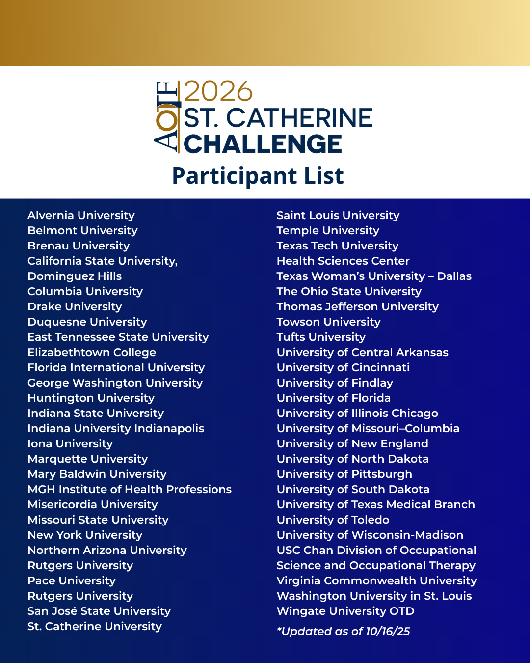 2026 St. Catherine Challenge Participant List